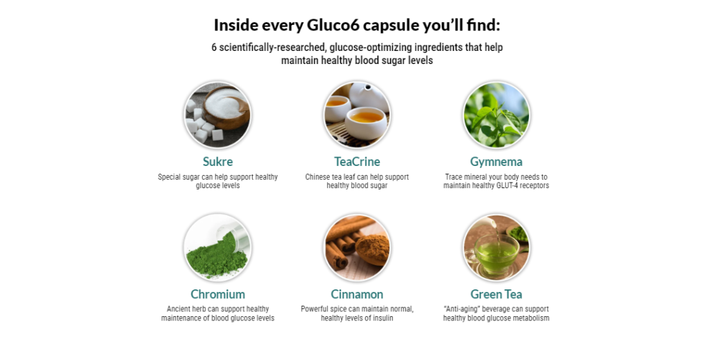 gluco6