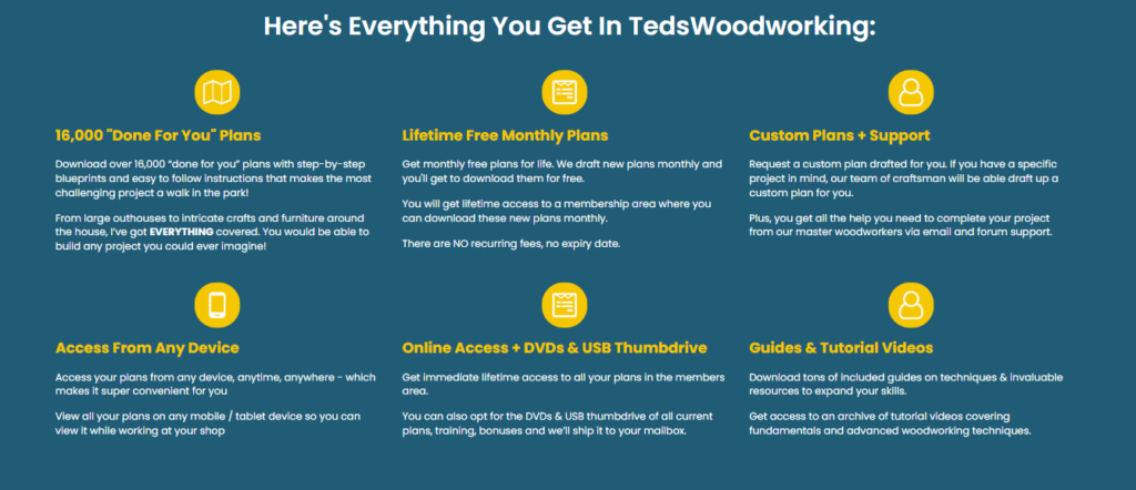 tedwoodworking