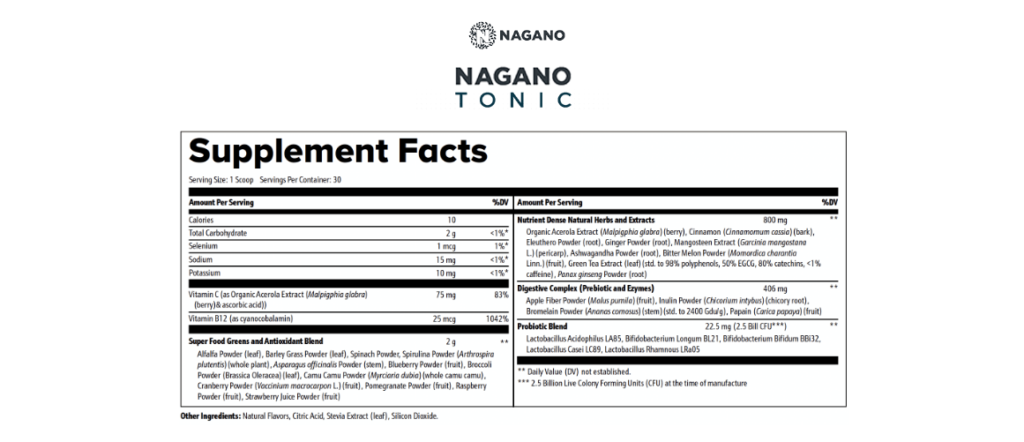 Nagano Tonic Review 2025: